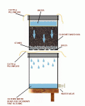 Rad Water Filter.GIF