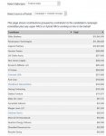 2016-02-09 19_47_23-Top Donors data for Ted Cruz, 2016 Cycle _ OpenSecrets.jpg