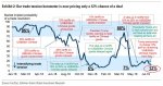 Goldman Trade Tension Barometer.jpg