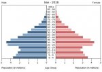 iran-population-pyramid-2018.jpg