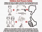 children and firearm safety.jpg