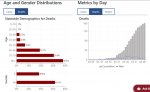 4.7 Graphs Deaths.jpg