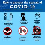 how to prevent covid.jpeg