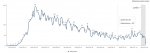 7.29 Admits Low.jpg