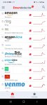Screenshot_20211207-162420_Downdetector.jpg