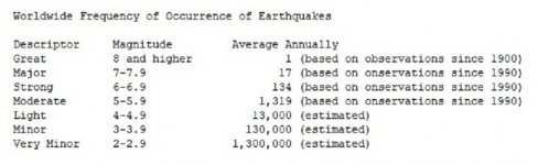 earthquakes.jpg