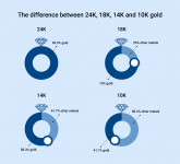 gold-compared-blue.png