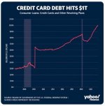 credit card debt.JPG