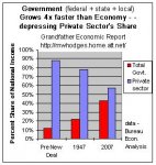 government-spending.JPG