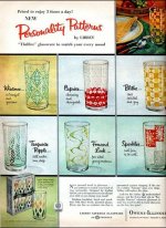 personality patterns glassware.jpg