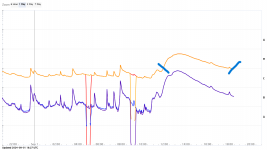 chart (10).png chart (10).png