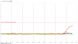 chart (13).png