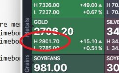 gold breaks $2,800 (futures 2024-10-30).jpg