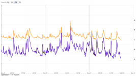 chart (21).png