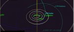 ORBITS JPL.jpg