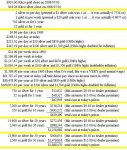 life on gold and silver.jpg