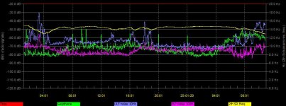 last-plotted.jpg