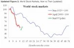 depression2stocks.jpg