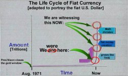 currency-life-cycle_image002.jpeg