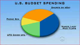 US Budget.PNG