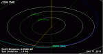 2009 TM8 101711.gif