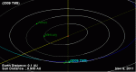 2009 TM8 110811.gif