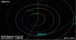 2003 FH 101711.gif