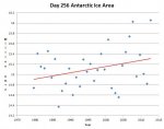 AntarcticIce-16sep12.jpg