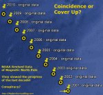 pole-shift-government-coverup.gif