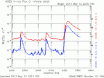 5 12 flare.gif